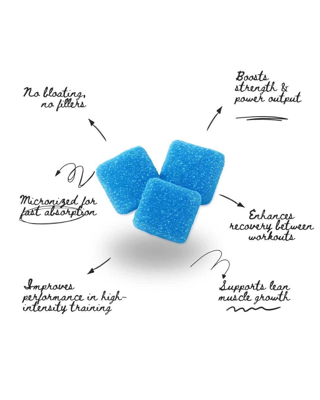 Classic Sour Blue – Creatine Mono-Hydrate